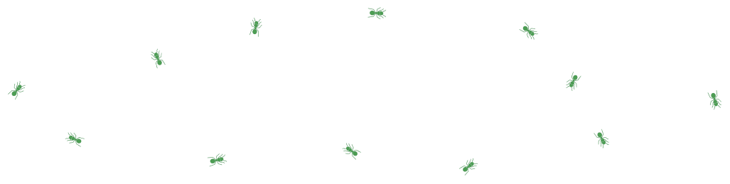 Ants desktop
